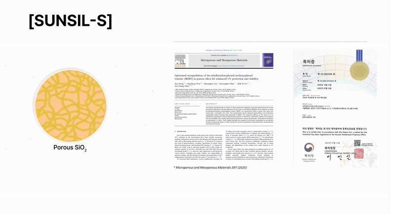 [Silica Special II] Powerful, Stable, and Pleasant UV Capsules – The Secret Lies in Silica!