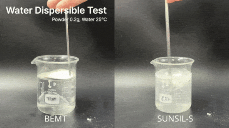 Discover SUNSIL-S – Chemical UV Filter Capsule Validated by SCI Publications