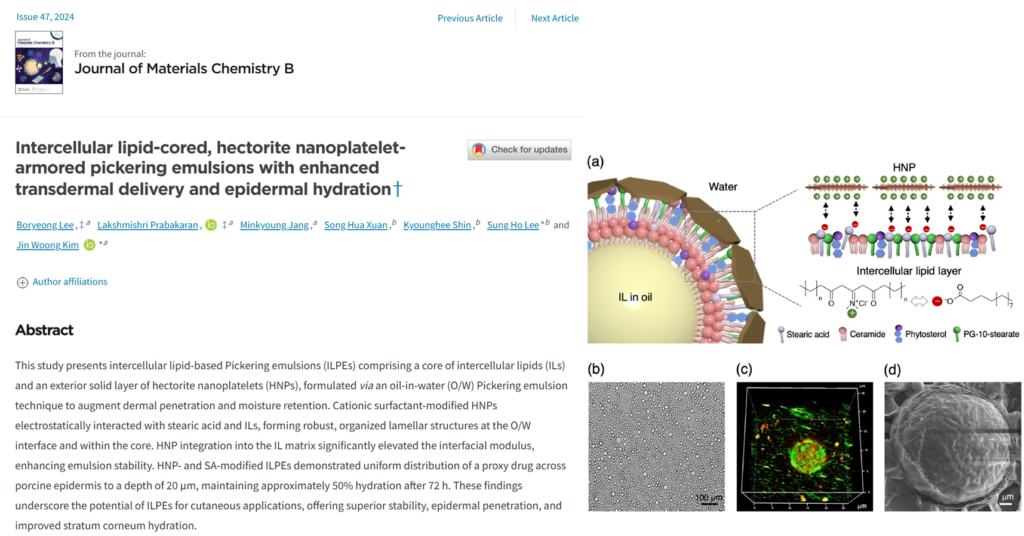 Introducing Ceraplex: SCI-Validated High-Concentration Ceramide Stabilization Platform Technology