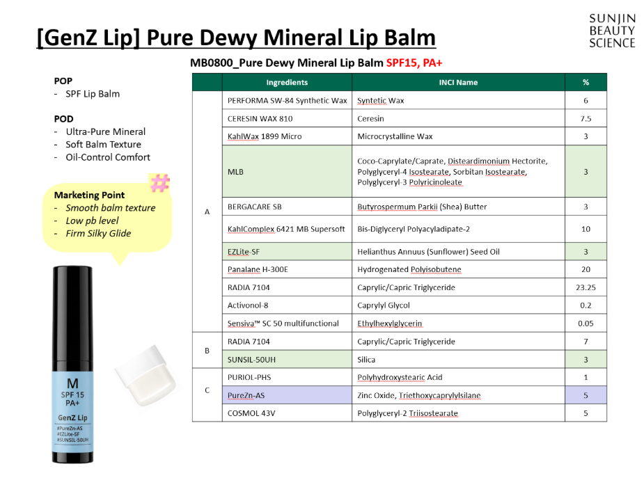 Safe Mineral Lip Balms Begin with Better Ingredients - Introducing GenZ Mineral Lip Balm: Lower Heavy Metal Concerns. Superior Lip Feel.